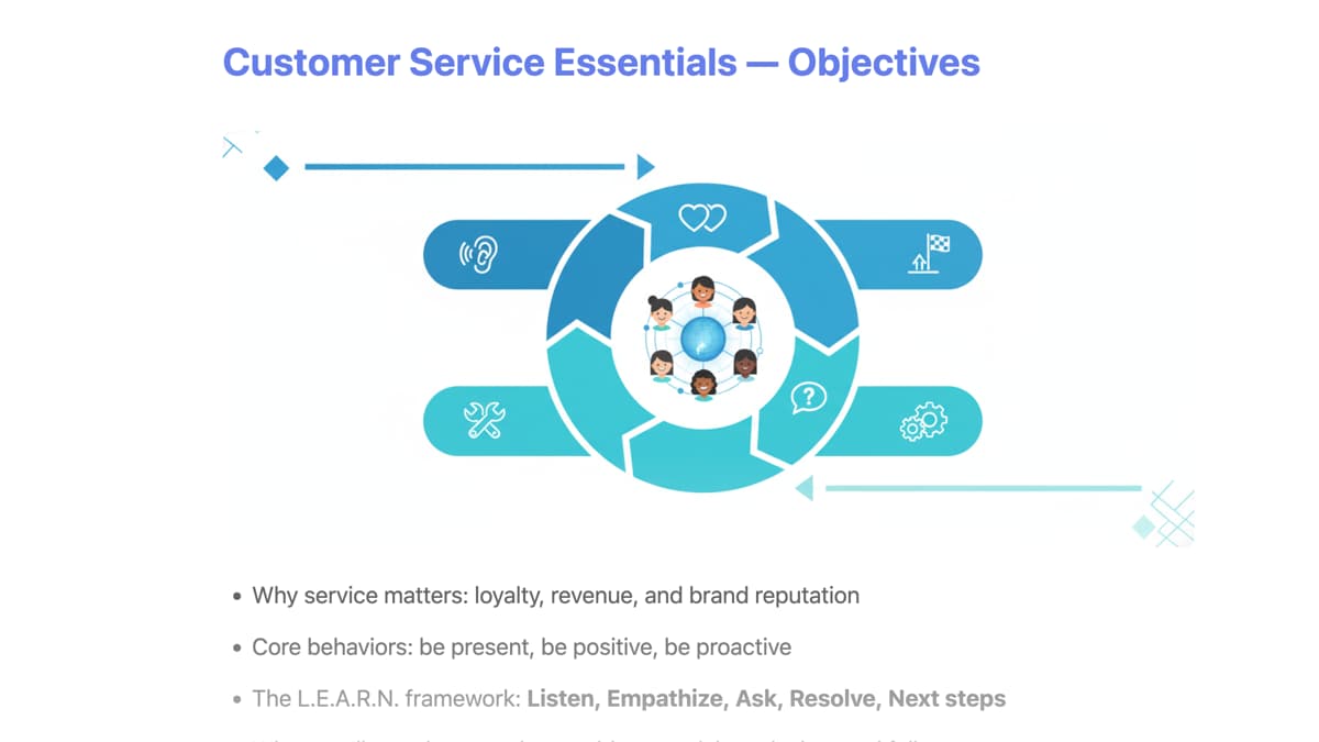 AI-generated presentation slides with professional formatting and visual hierarchy